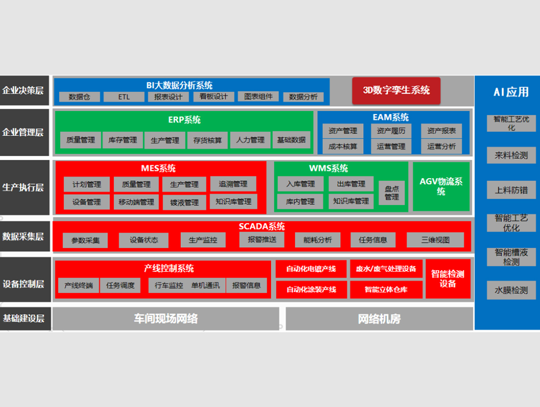 ��ò���óͷ����ǻ�����