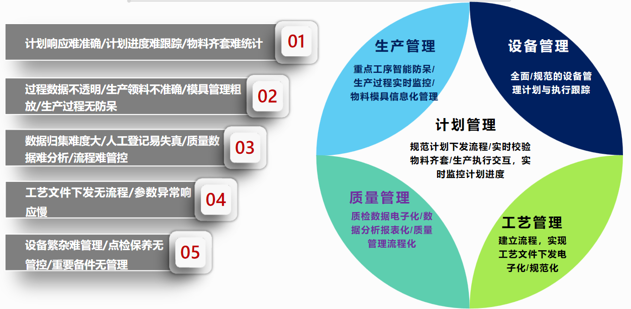 tyc1286̫���ɼ��Ź���