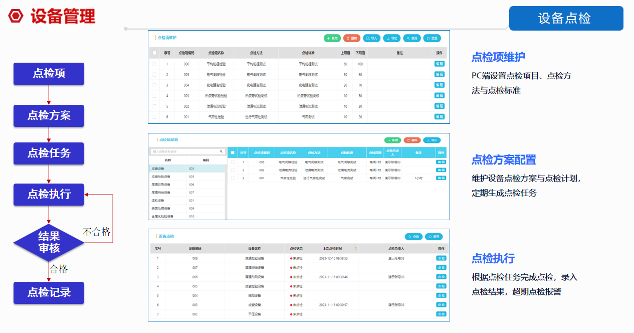 tyc1286̫���ɼ��Ź���