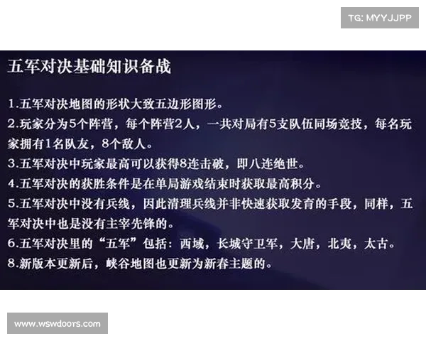 五军对决地图布局核心要素解析及其战略意义探讨