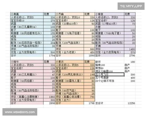 梦幻西游新手飞升全攻略详解从入门到高手的成长之路