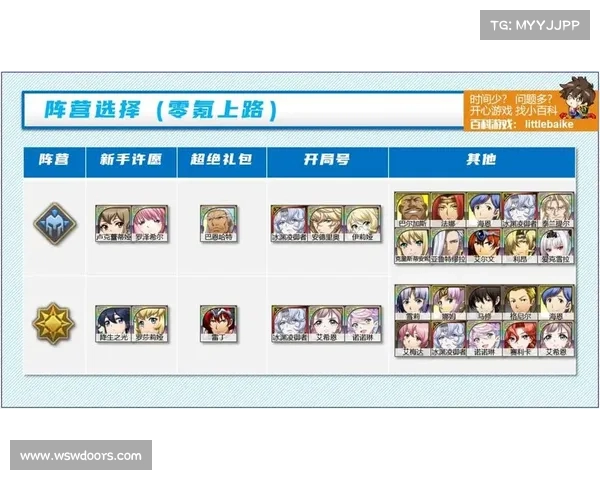 梦幻模拟战4终极综合攻略十大实用技巧与最强阵容搭配指南